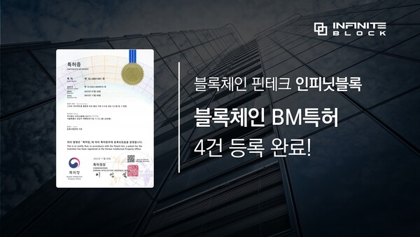 인피닛블록, 블록체인 사업모델 특허 4건 등록!
