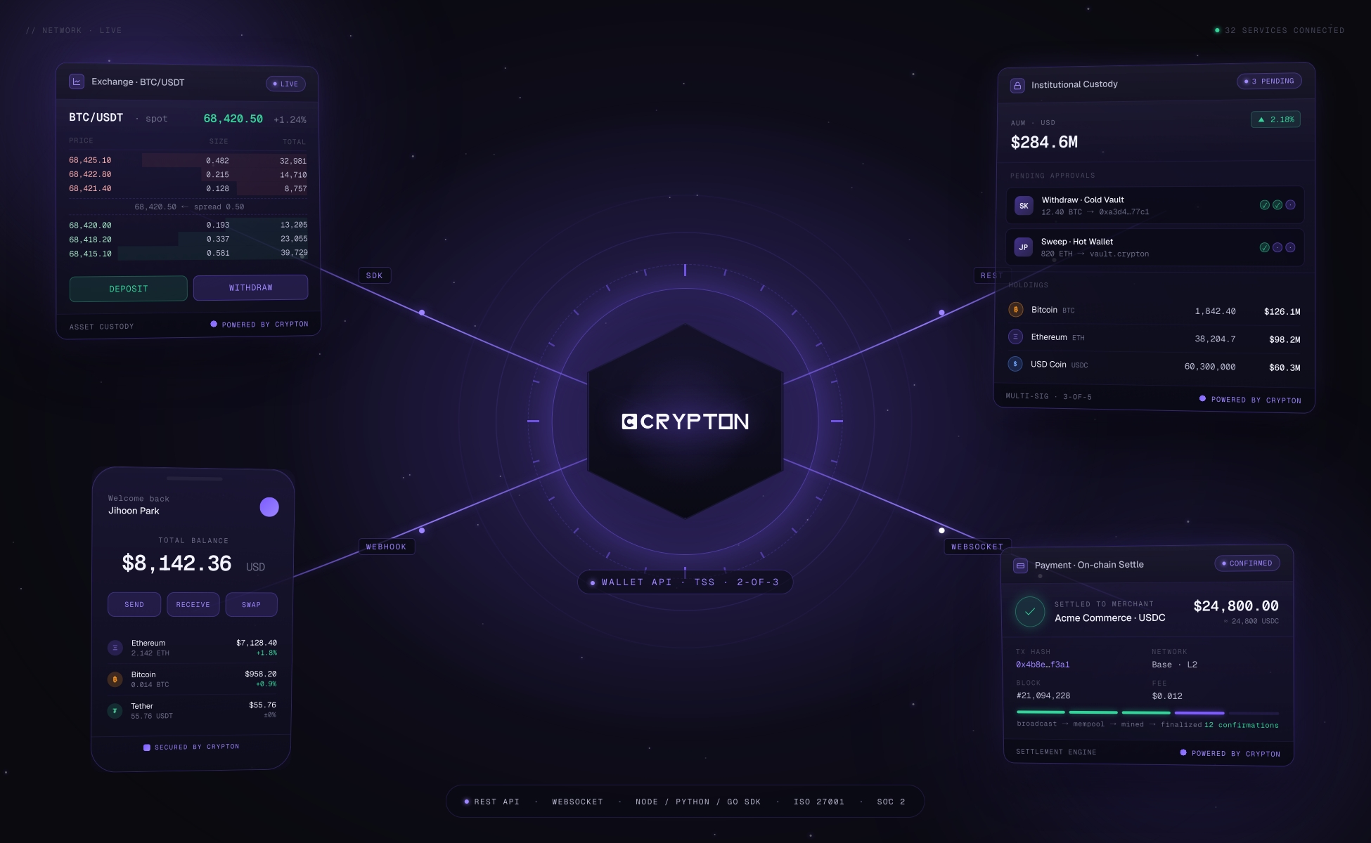 하나의 API, 모든 서비스