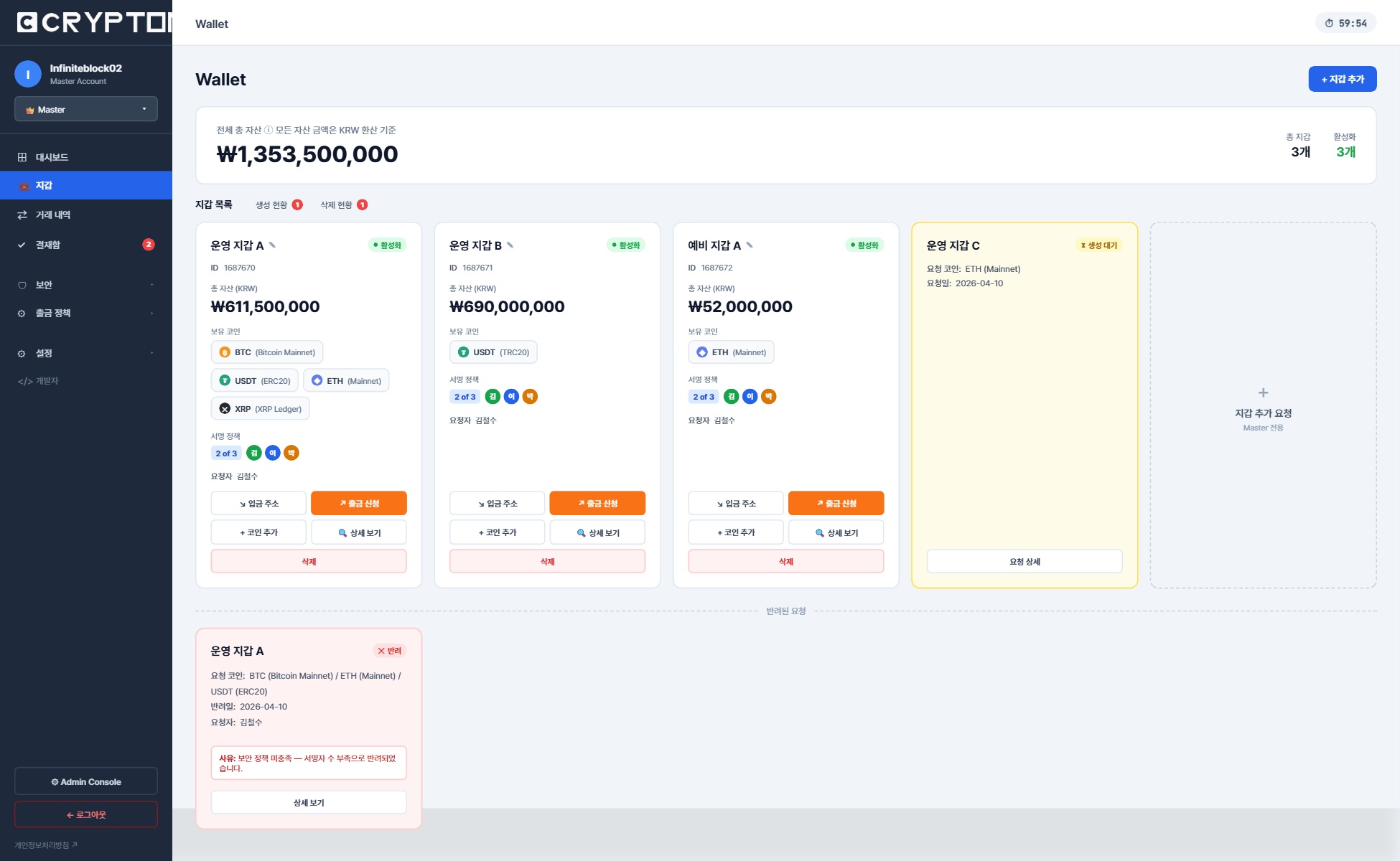 Asset Overview Dashboard